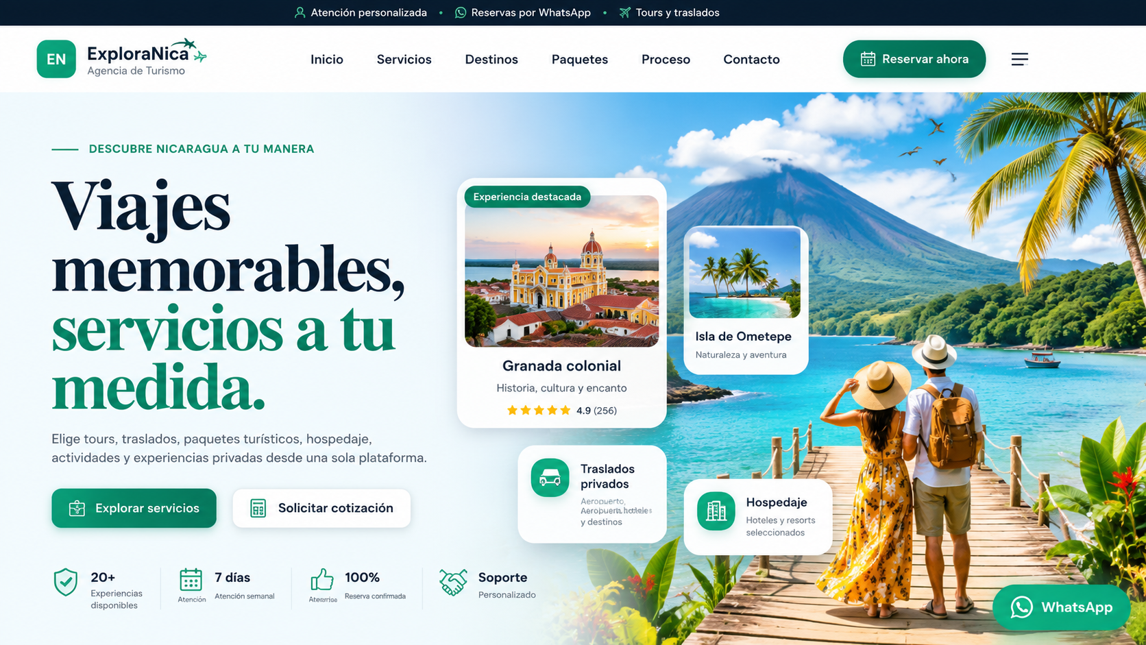 Muestra provisional para Agencias de turismo